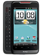 Best available price of HTC Merge in Customer-service-client-dskbank