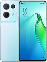 Best available price of Oppo Reno8 Pro (China) in Customer-service-client-dskbank