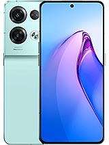 Best available price of Oppo Reno8 Pro in Customer-service-client-dskbank